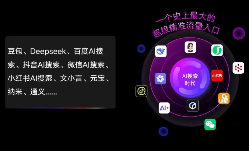 中山区AI智能推广新玩法，抢占搜索时代免费精准客源