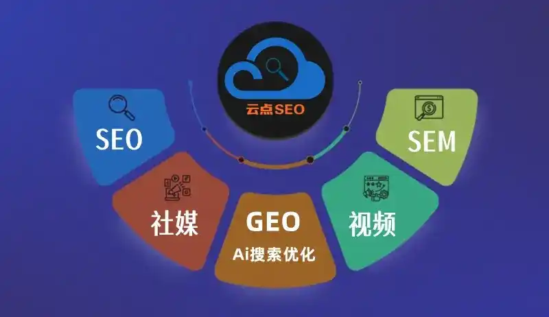 中山区GEO优化：AI智能体时代取代SEO的全新内容优化逻辑