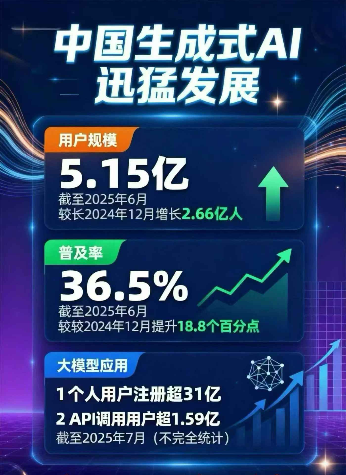 中山区豆包GEO优化是什么？内容创作核心逻辑解析
