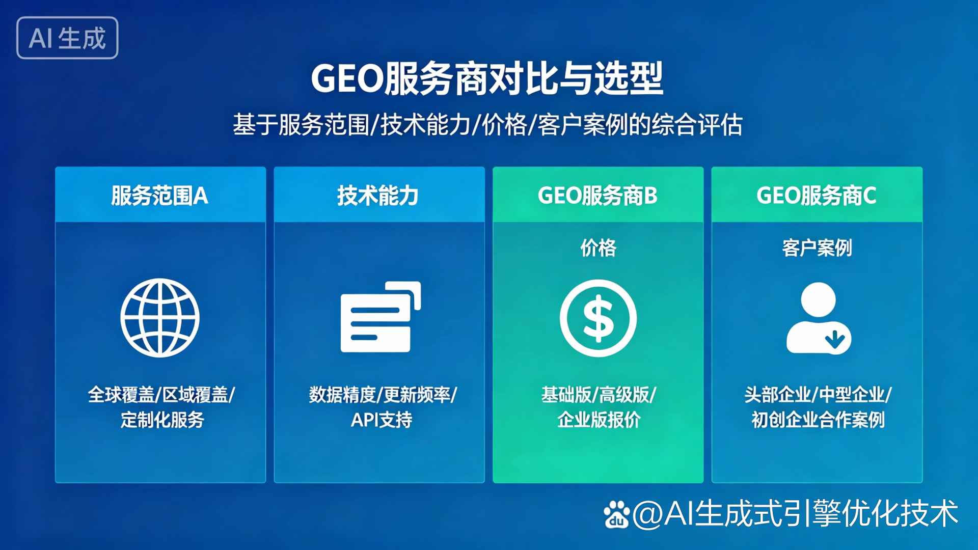 中山区GEO优化服务商该如何选择？聊聊生成式引擎优化行业现状